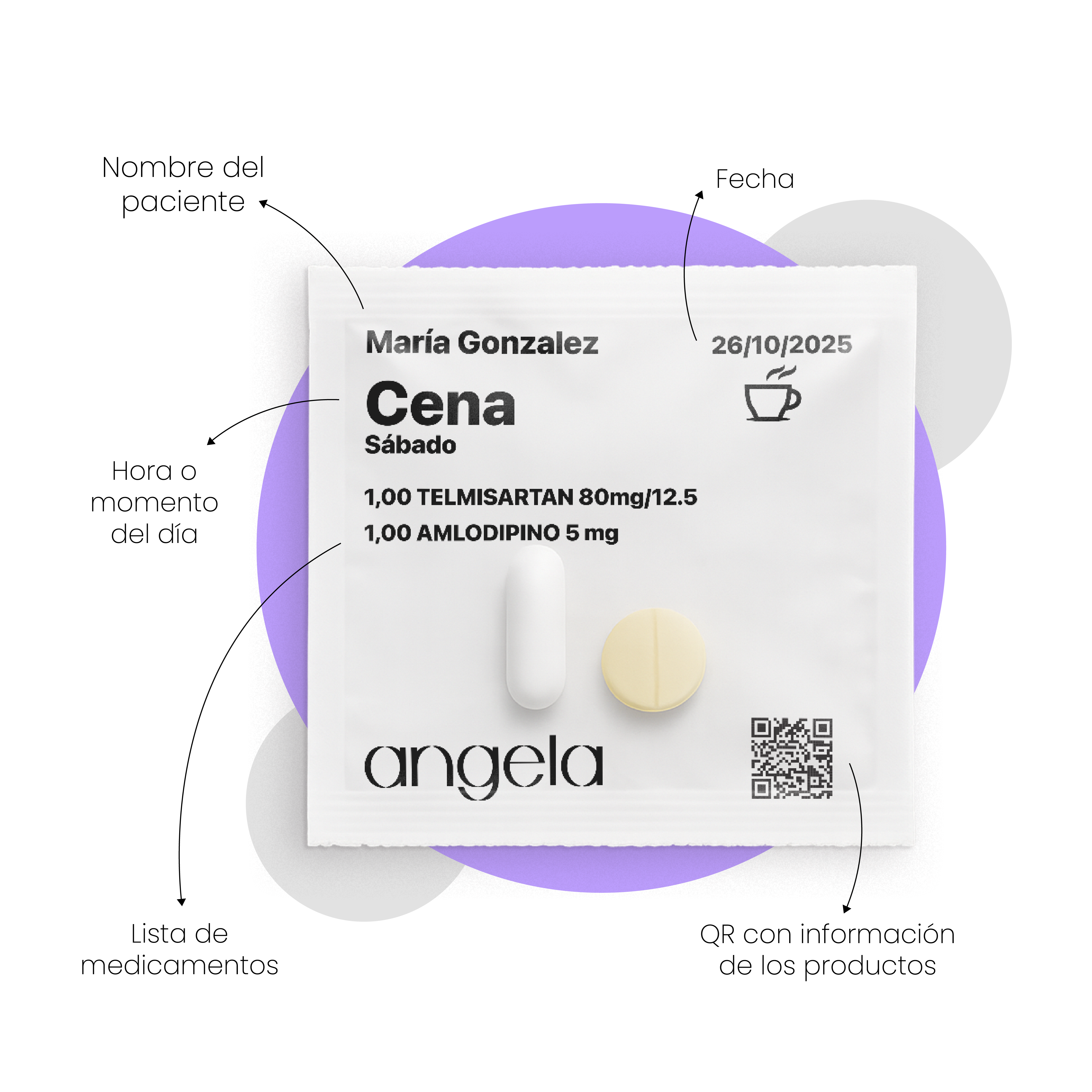 Sistema de organización de medicamentos Angela